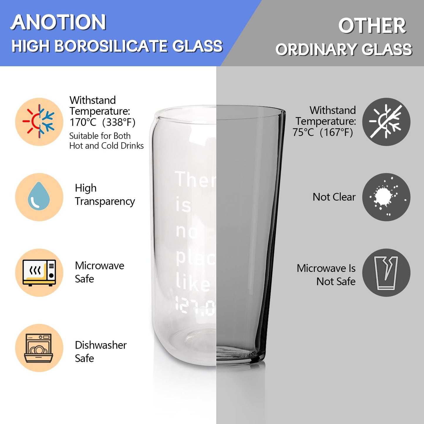 Funny There Is No Place Like 127.0.0.1 Cute Glass Cup Sftware Engineer Gifts