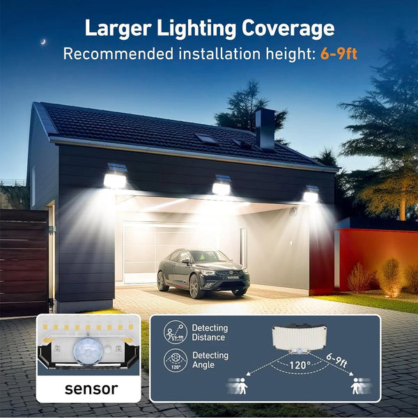 Solar LED Light for Outside