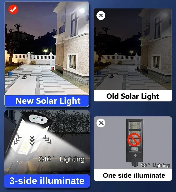 15000lm Irradiation 500㎡ Solar Light for Outdoor Sunlight Motion Sensor IP65 Waterproof Garden St...