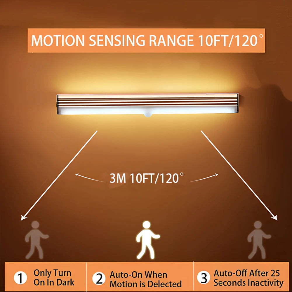 Night Lights Wireless LED Motion Sensor Lamp USB Rechargeable Magnetic for Wardrobe Room Closet K...