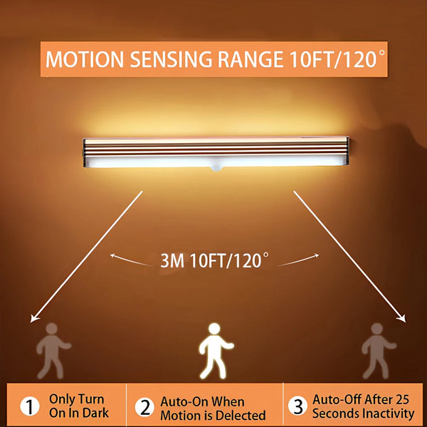 Night Lights Wireless LED Motion Sensor Lamp USB Rechargeable Magnetic for Wardrobe Room Closet K...