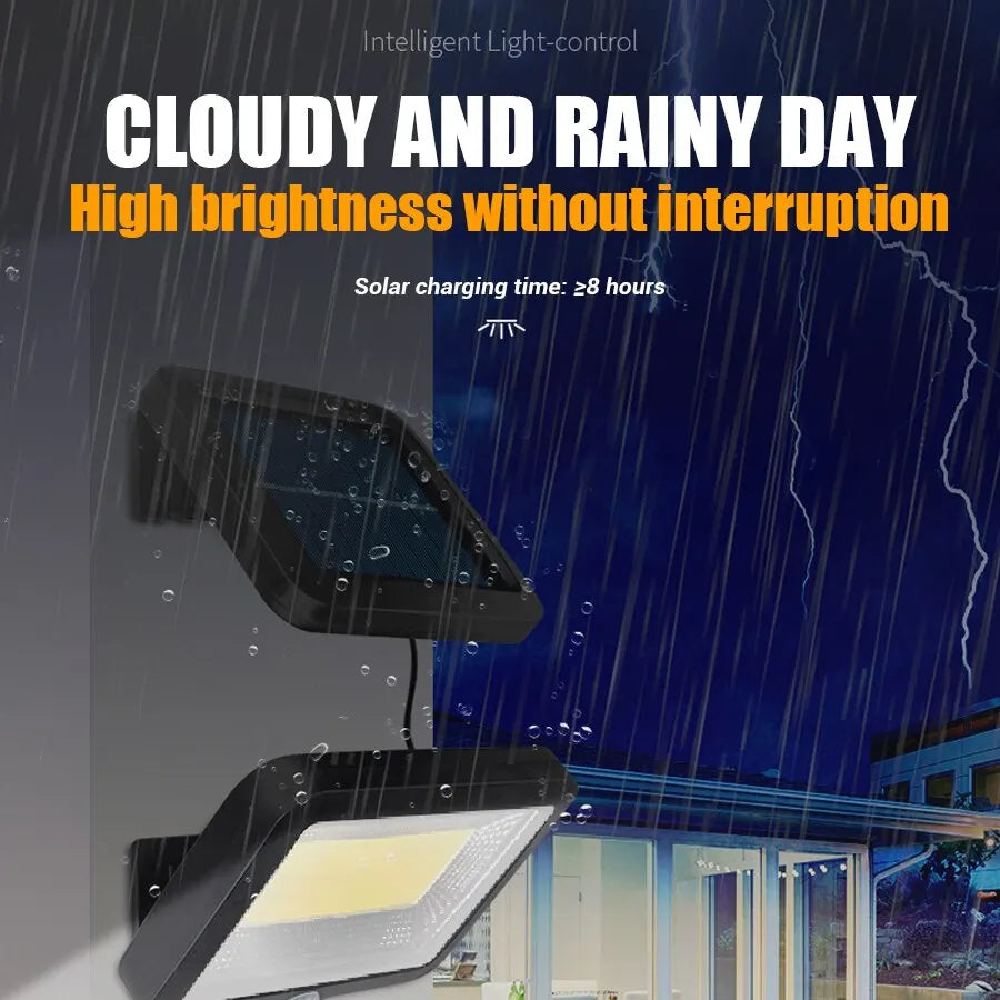 Outdoor Motion Sensor Solar LED Light Waterproof Emergency Street Garden Porch LED Lightin