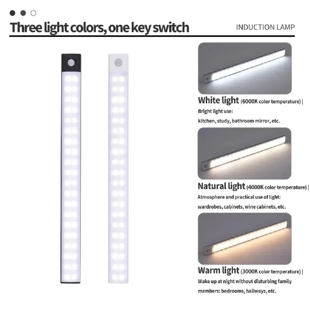 LED Cabinet Light USB Type-c Rechargeable Motion Sensor LED Lamp for Kitchen Wardrobe Cabinet Lig...