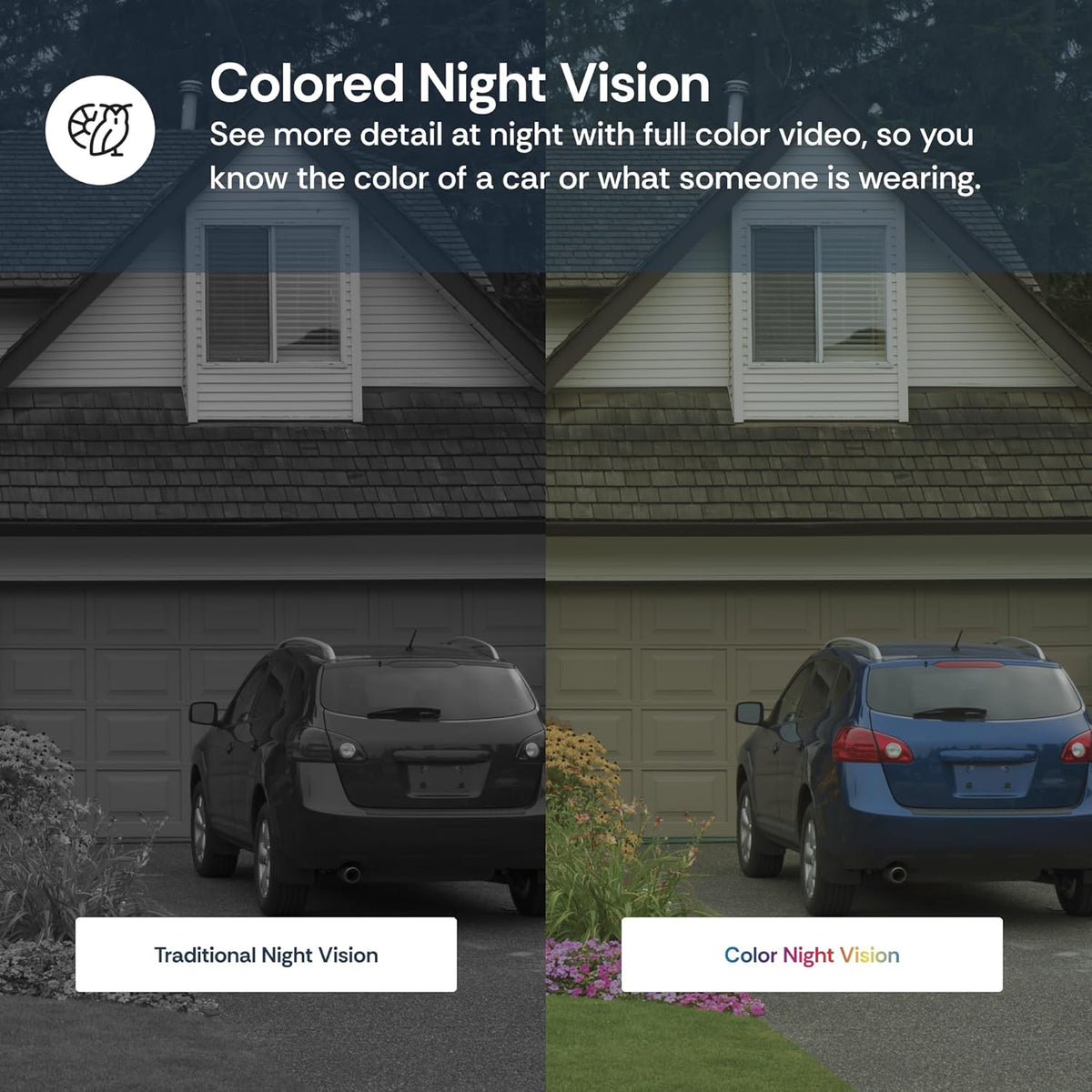 Luna LED Light Cameras for Home Security (2026 Upgrade Version)