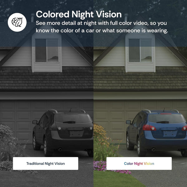Luna LED Light Cameras for Home Security (2026 Upgrade Version)