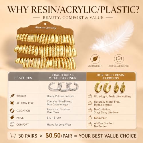 30 Pairs Chunky Gold Hoop Earrings for Women, Multipack Jewelry for Gift