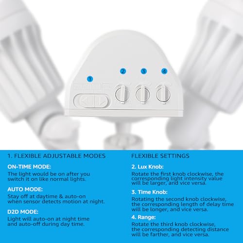Leonlite cob LED Security LED Light for Outside, IP65 Waterproof, 5000k Daylight, White