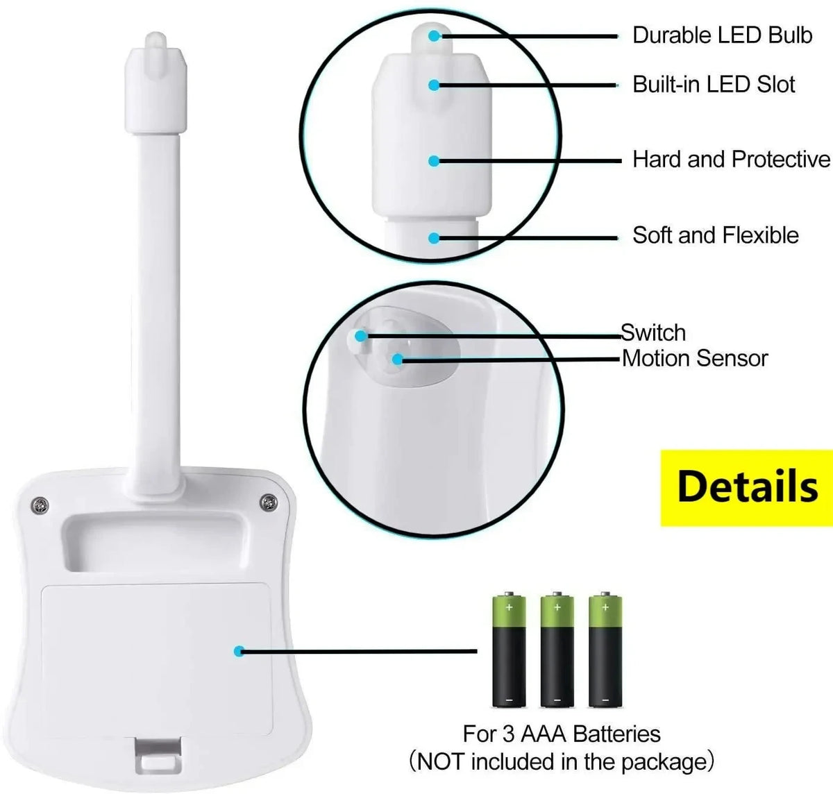 Homefish Wireless Motion Sensor LED Night LED Light