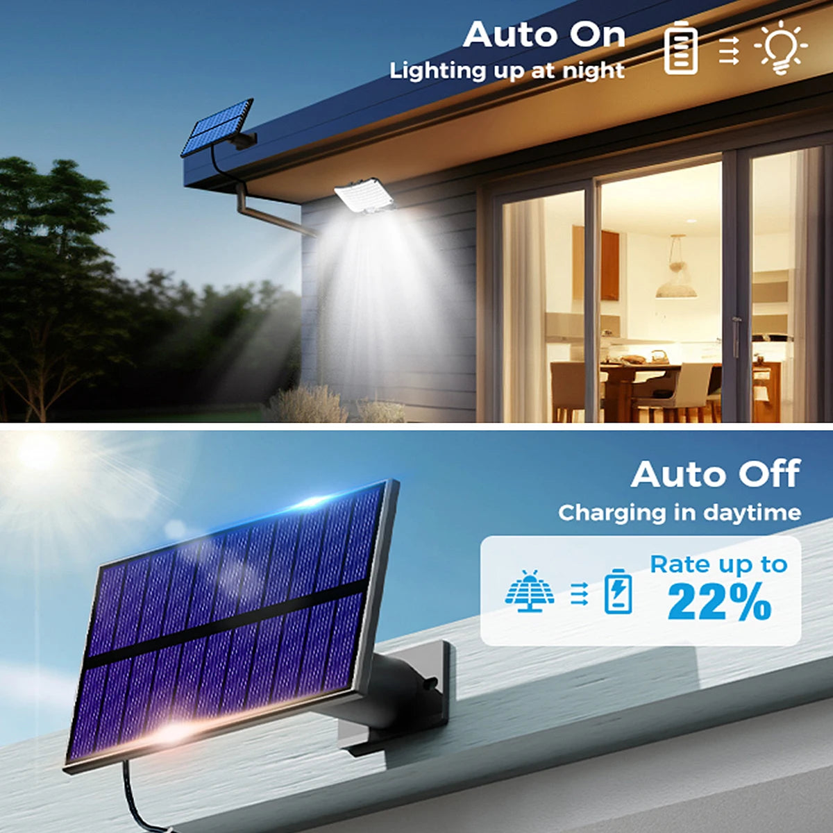 Solar LED Light for Outside