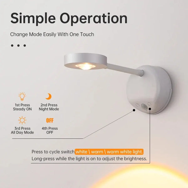 Night LED Light Wireless USB LED for Kitchen Bedroom Mural Living Room Sensor Wall Lamp Indoor Li...