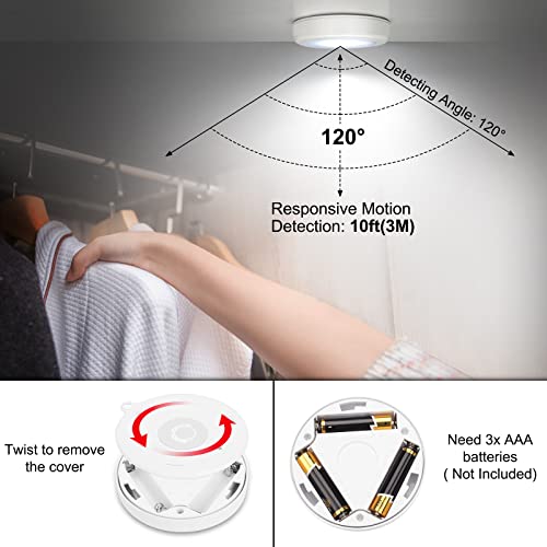 Mlambert 4 Pack Motion Sensor LED Night LED Light for Stairs, Cabinet, Cool White