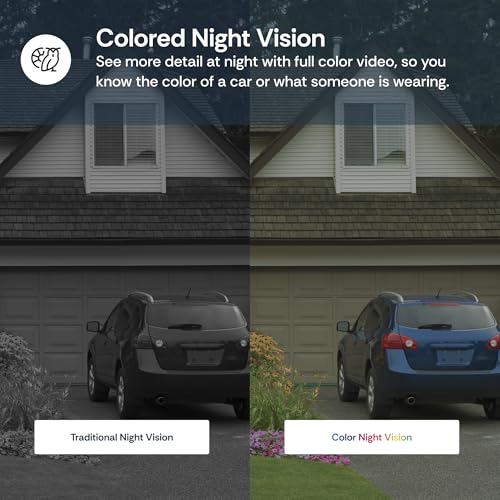 Luna LED Light Cameras for Home Security (2026 Upgrade Version)