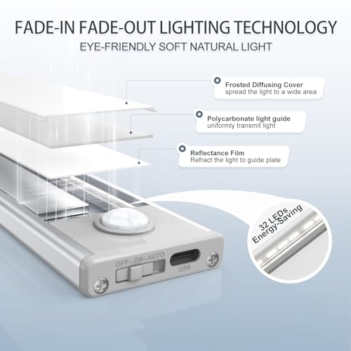 6 Pack Under Cabinet LED Light for Kitchen, Wardrobe, Hallway, Stairs