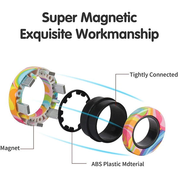 Magnetic Spinner Rings Fidget Toy Set – 3 Pack