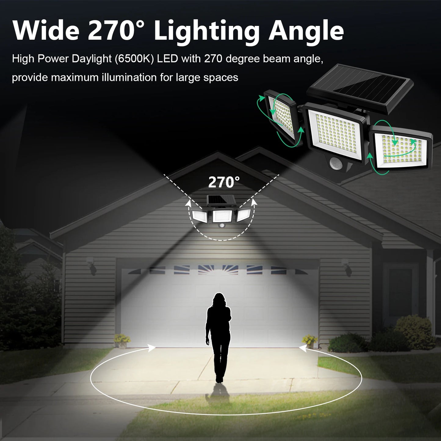 Outdoor Waterproof Solar LED Light for Porches Garages Yard Entrances