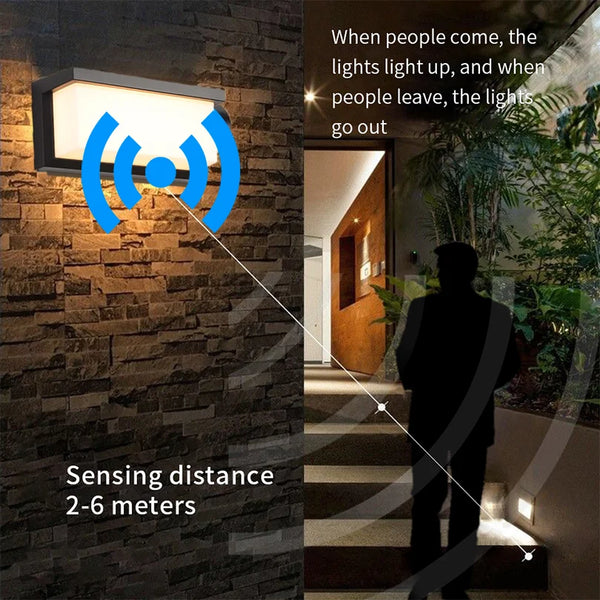 LED Outdoor Wall LED Light Outdoor Lighting