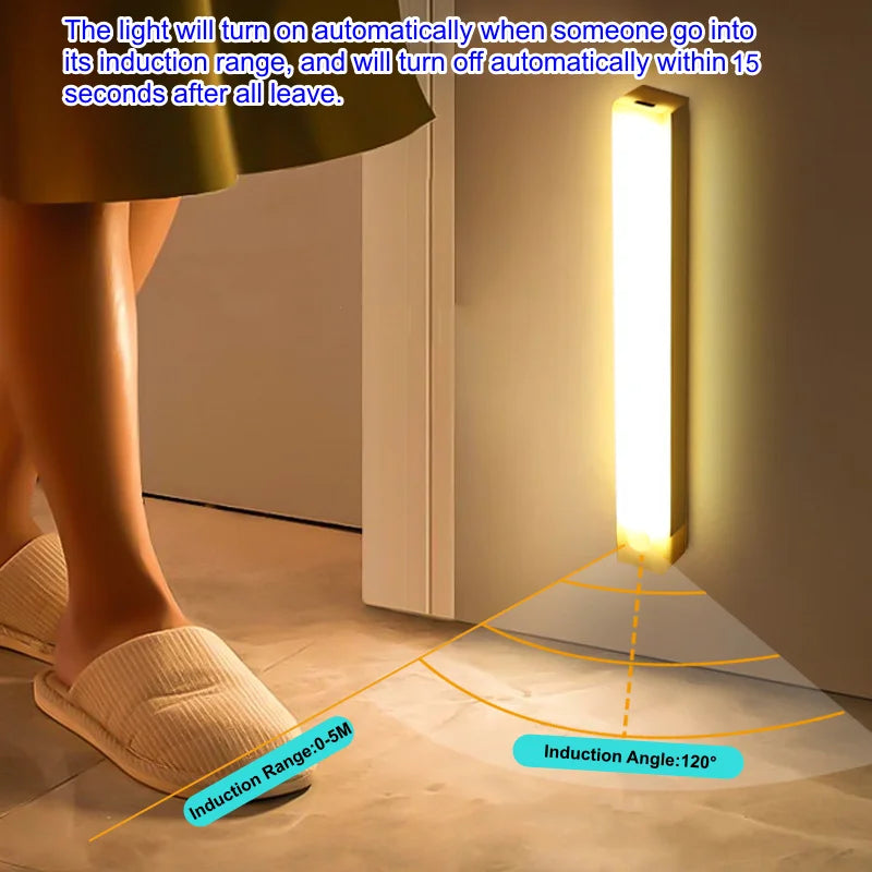 Wireless USB Rechargeable Motion Sensor LED bar LED Light Portable Cordless Magnetic Cabinet Lamp...