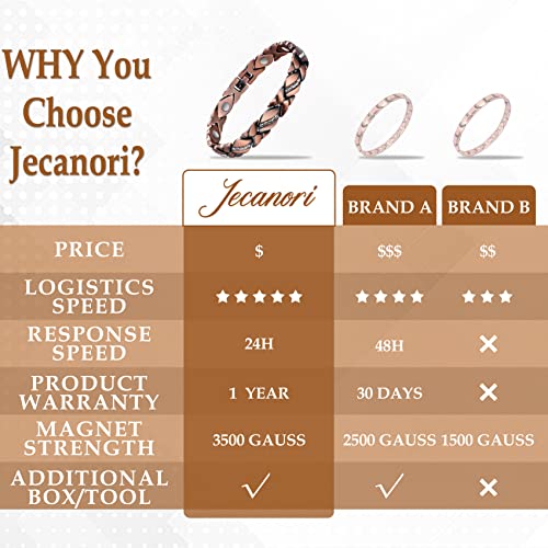 Pure Copper Bracelets for Women,Ultra Magnetic Bracelets for Women with 3500 Gauss Magnets,Crystal Valentine's Day Jewelry Gift, Sizing Tool