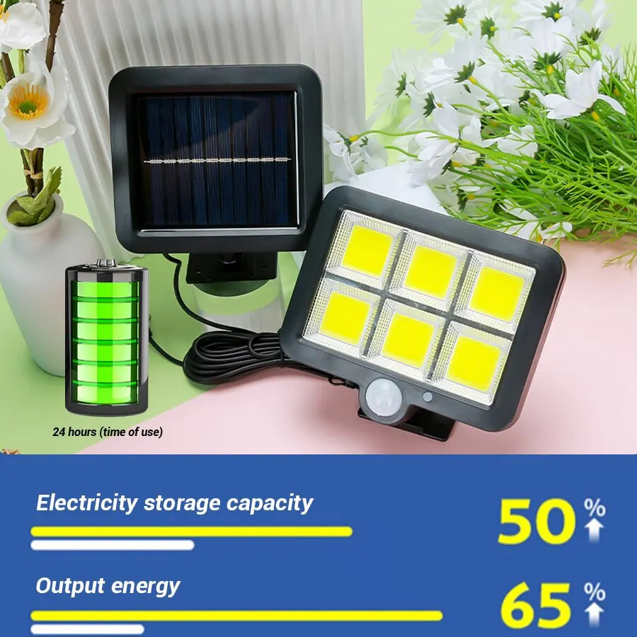 Outdoor Motion Sensor Solar LED Light Waterproof Emergency Street Garden Porch LED Lightin Secondary image