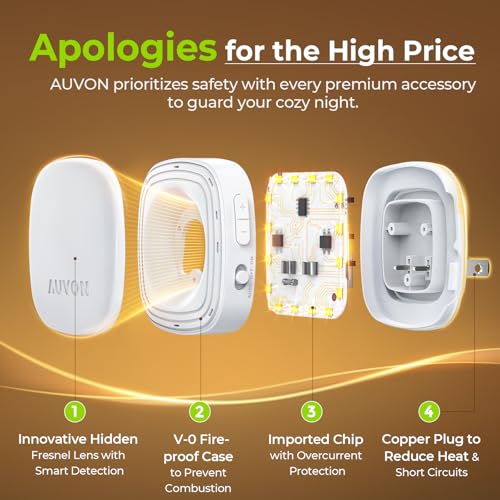 Auvon Plug-in LED Backlit Night Light With Motion Sensor & Dusk to Dawn Sensor, Dimmable Warm Whi...