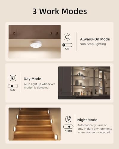 Ezvalo 6-pack Under Cabinet Lighting, Rechargeable Motion Sensor Puck LED Light for Kitchen, Home...