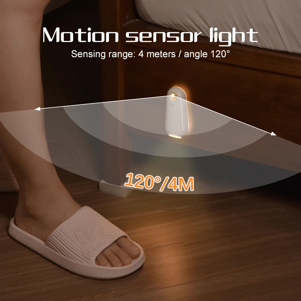 Toilet Night LED Light Secondary image