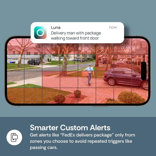 Luna LED Light Cameras for Home Security (2026 Upgrade Version)