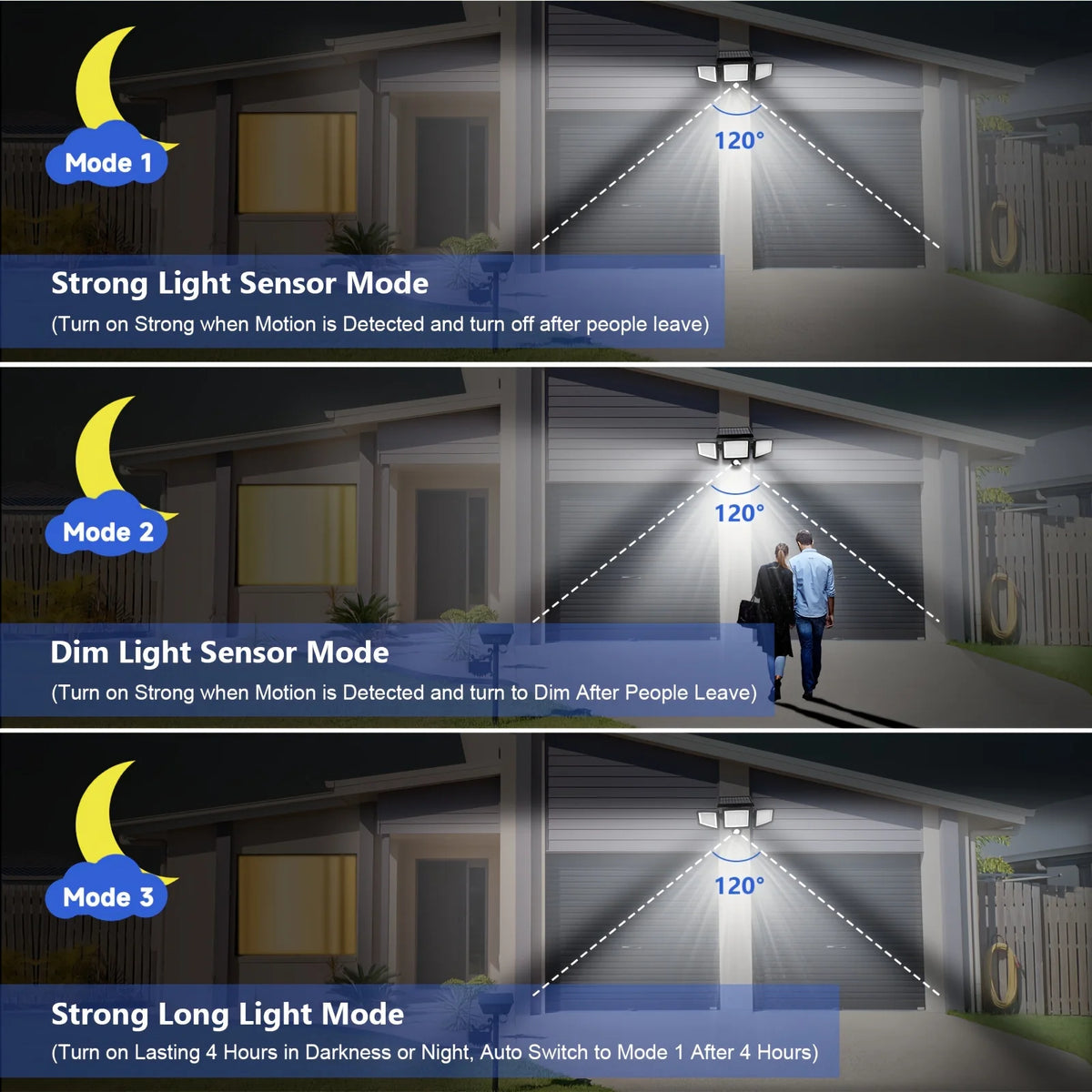 Outdoor Waterproof Solar LED Light for Porches Garages Yard Entrances