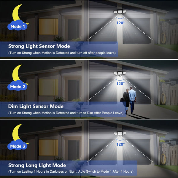 Outdoor Waterproof Solar LED Light for Porches Garages Yard Entrances