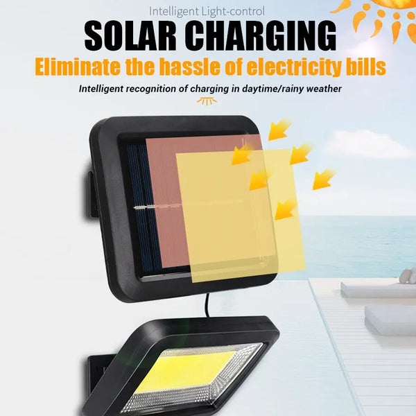 Outdoor Motion Sensor Solar LED Light Waterproof Emergency Street Garden Porch LED Lightin