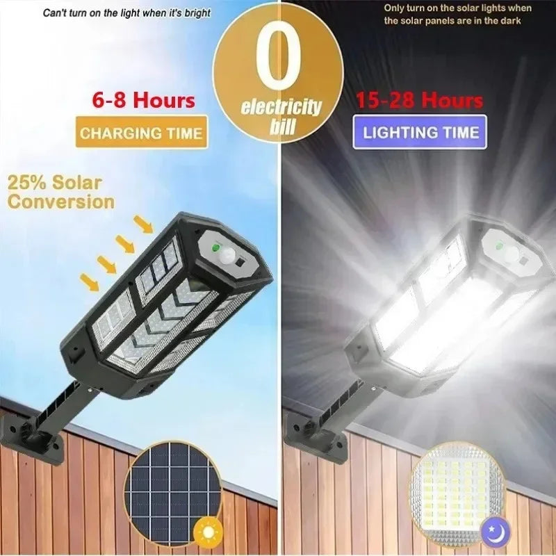 15000lm Irradiation 500㎡ Solar Light for Outdoor Sunlight Motion Sensor IP65 Waterproof Garden St... Secondary image