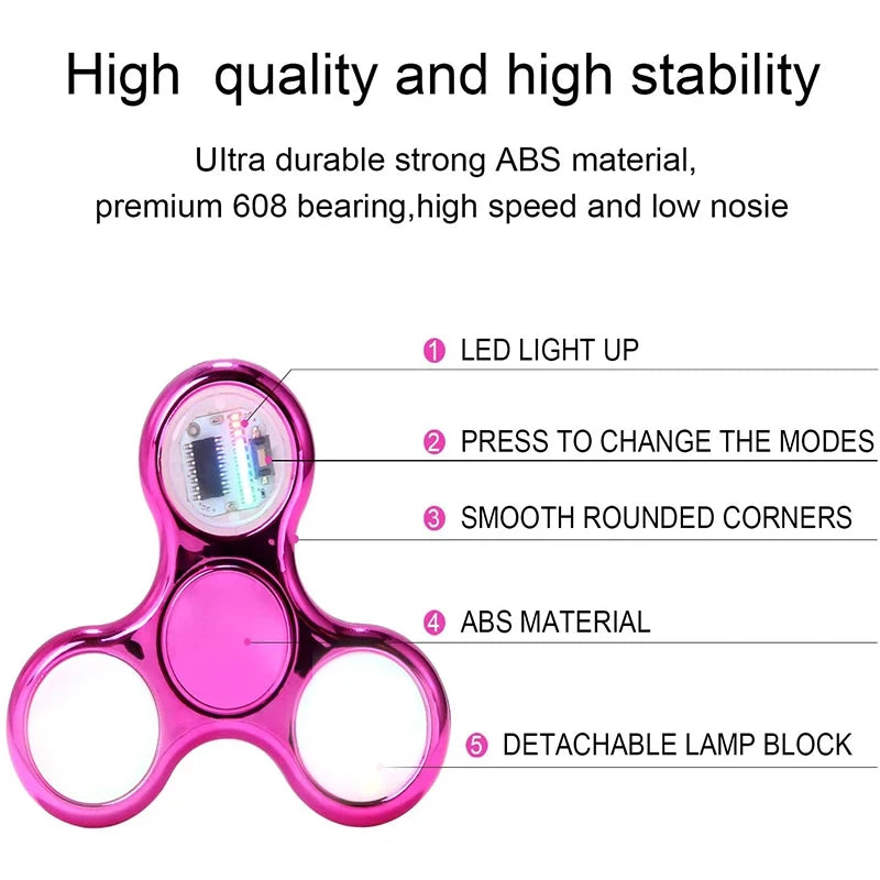 LED Glow-in-the-Dark Fidget Spinner Secondary image