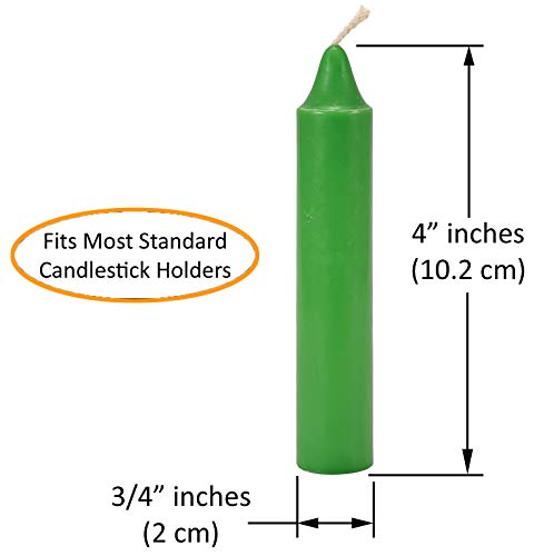 20 White Candles | 4 inches Tall & 3/4 inch Diameter | Witchcraft Supplies for Your Personal Wiccan Altar, Spells, Charms & Rituals | Witchy Room Decor | Taper Candlesticks (White)