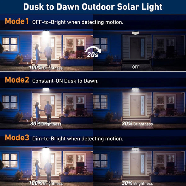 Solar LED Light for Outside