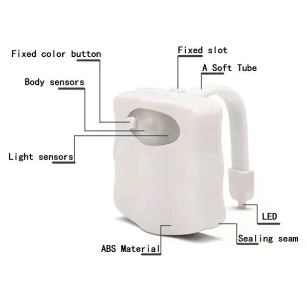 Homefish Wireless Motion Sensor LED Night LED Light