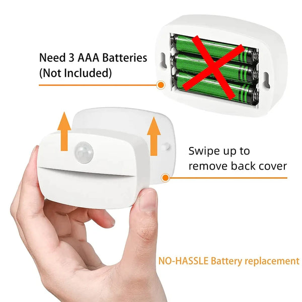 Auto On/off LED Smart Night Lamp Under Cabinet LED Light for Night Cupboard Closet Stairs