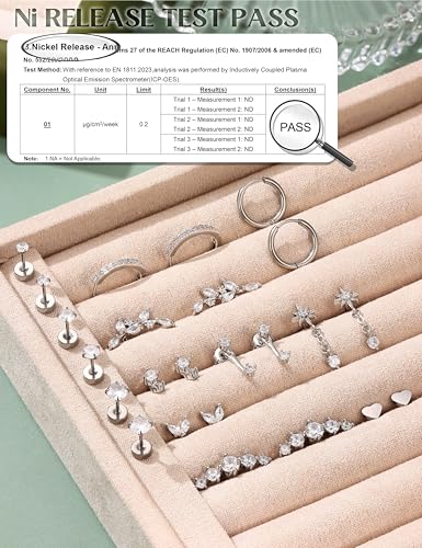 LOLIAS Hypoallergenic Flat Back Earrings-Cartilage Earring Stacks-Surgical Steel Earrings