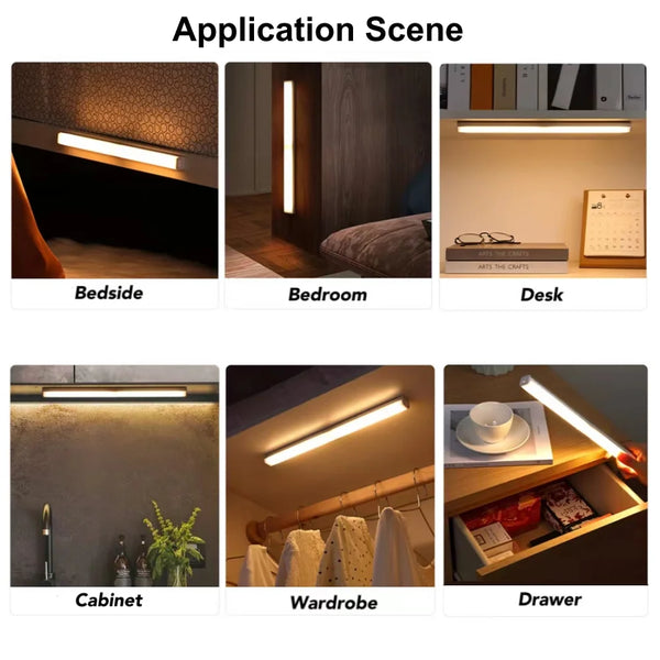LED Motion Sensing Night Light USB-C Recharge