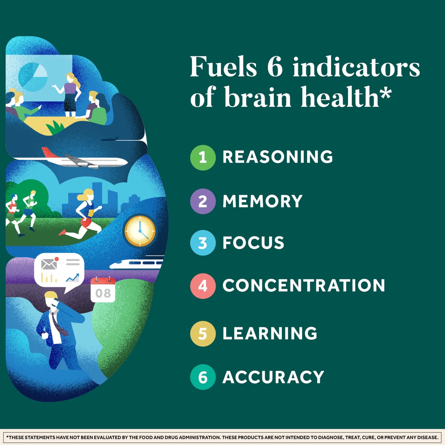Neuriva Plus Brain Booster With Vitamin B6 & B12 Functionality, Memory and Focus Brain Stimulation