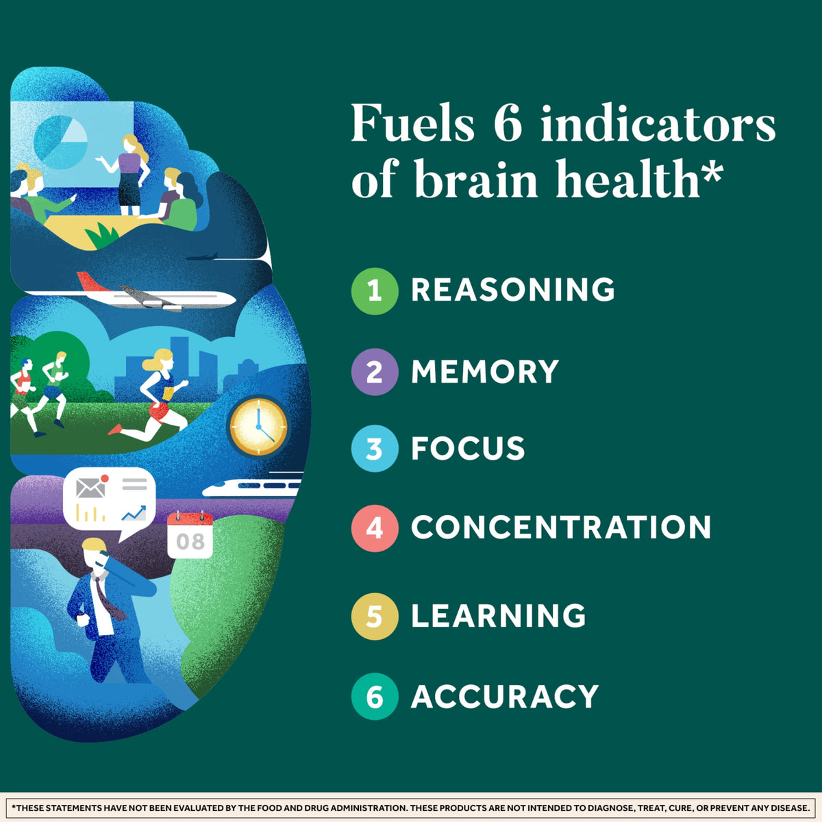 Neuriva Plus Brain Booster With Vitamin B6 & B12 Functionality, Memory and Focus Brain Stimulation