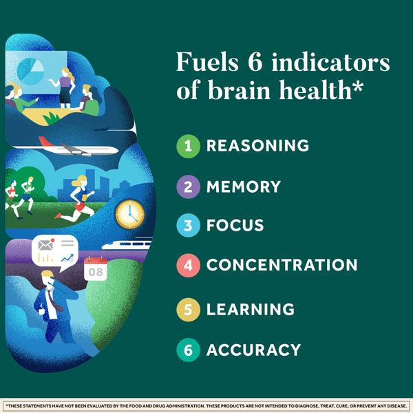 Neuriva Plus Brain Booster With Vitamin B6 & B12 Functionality, Memory and Focus Brain Stimulation